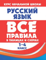 ВПТС. РУССКИЙ ЯЗЫК 1-4 класс